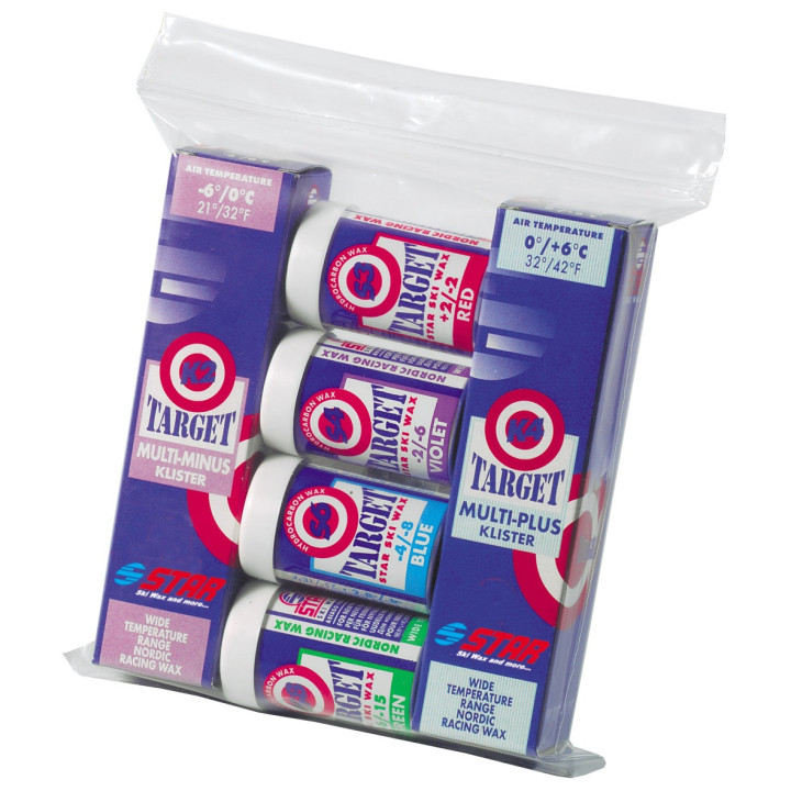 Pro Kit