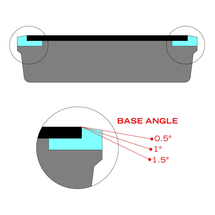 Base Sharp 0,5°